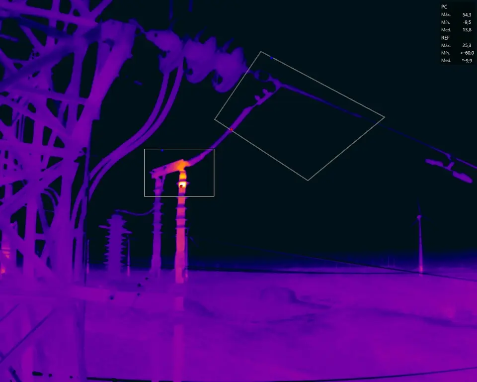 Termografía en líneas eléctricas